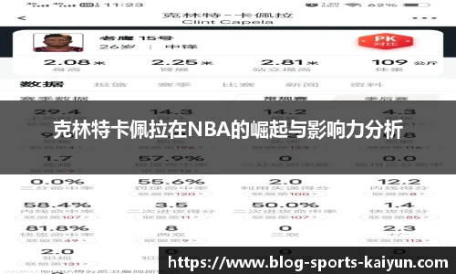 克林特卡佩拉在NBA的崛起与影响力分析